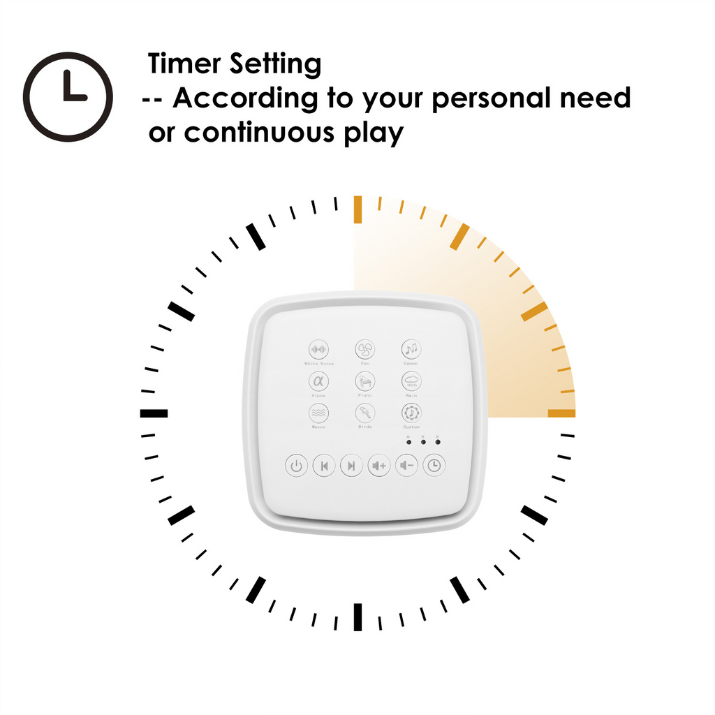 Rechargeable White Noise Machine – Portable Sleep Sound Machine with Timer & USB-C