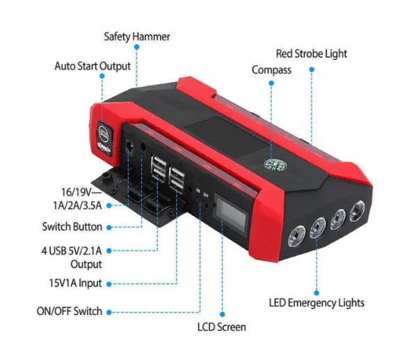 Portable Car Jump Starter – 1000A Peak, 12000mAh Battery Booster with USB, Type-C & LED Flashlight