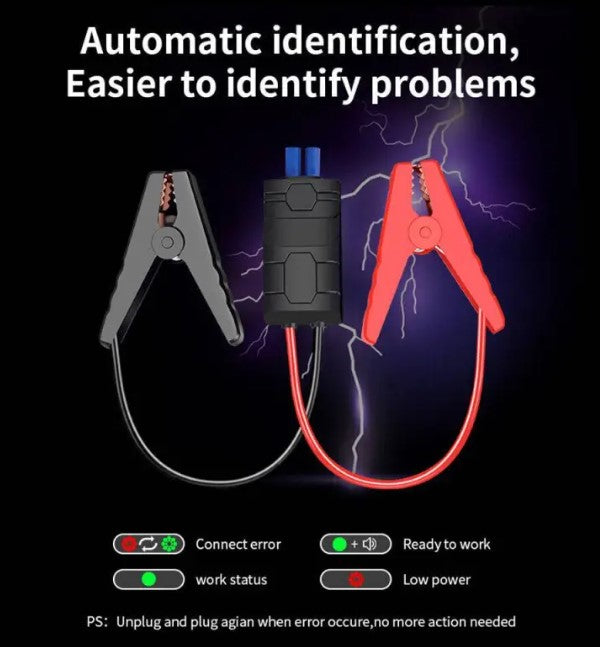 Portable Car Jump Starter – 1000A Peak, 12000mAh Battery Booster with USB, Type-C & LED Flashlight