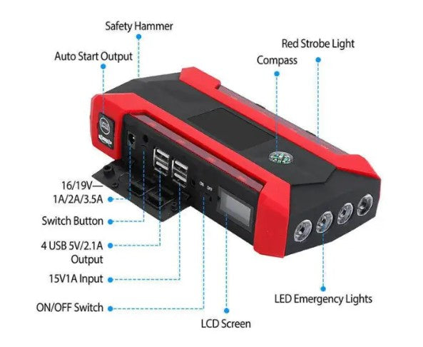Portable Car Jump Starter – 1000A Peak, 12000mAh Battery Booster with USB, Type-C & LED Flashlight